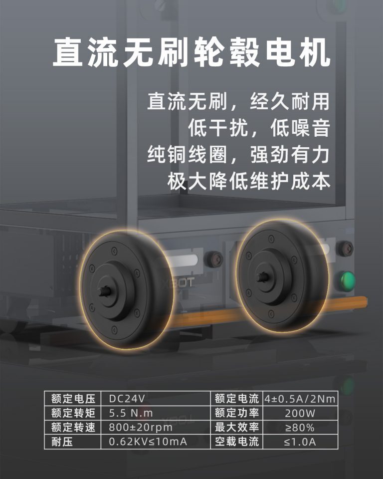 AGV配送機器人電機